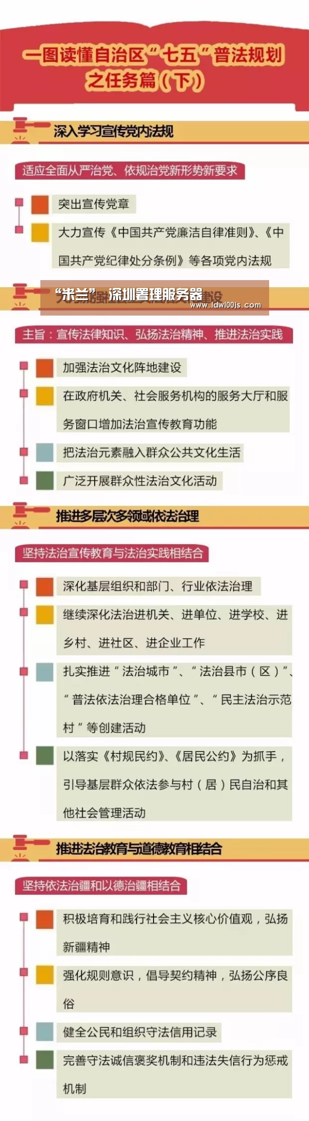“米兰”
深圳署理服务器(图4)